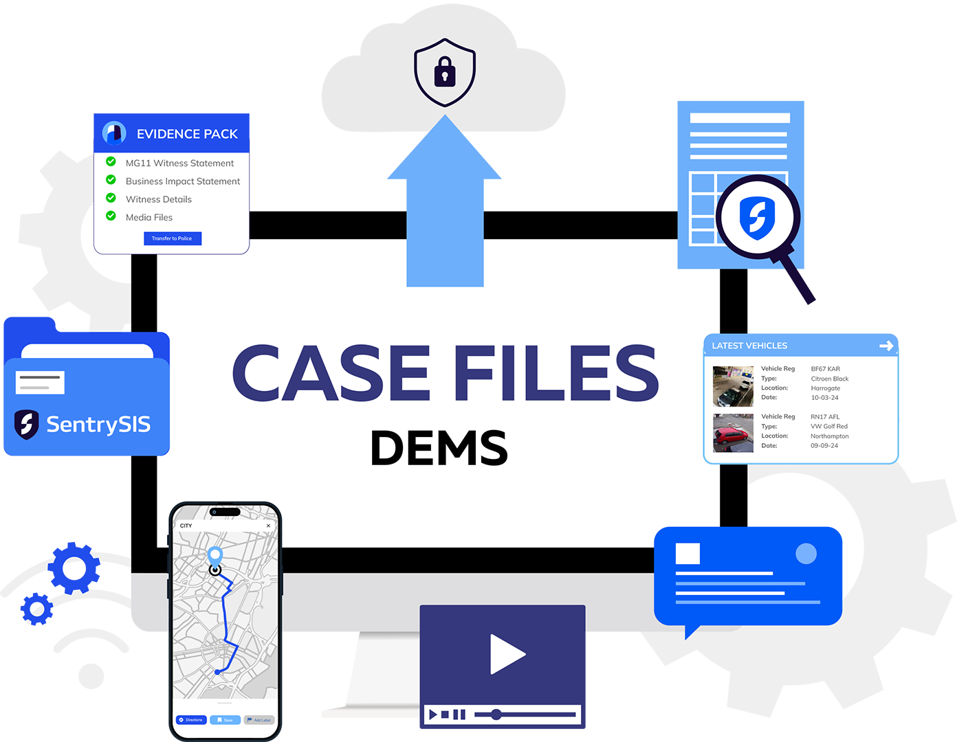 Case Files